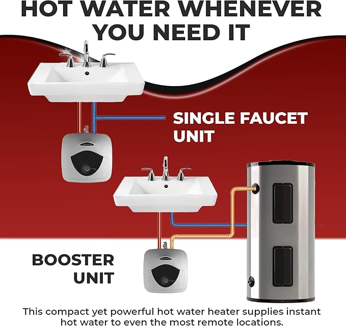 8 Gallon Capacity, 120-Volt – Ariston Andris Mini Tank Electric Water Heater – Heating Solution for Under Sink, RV, and Compact Spaces, Smart Boost for Versatile Heating, Simple Installation