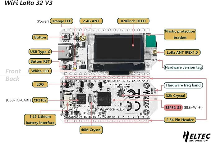 Heltec Meshtastic WiFi LoRa 32 V3 Development Board Device SX1262 and ESP32-S3FN8 Chip with 0.96-inch OLED Display and Plastic Shell Mesh Network Paxcounter Support WiFi BLE (915 MHz with Case)