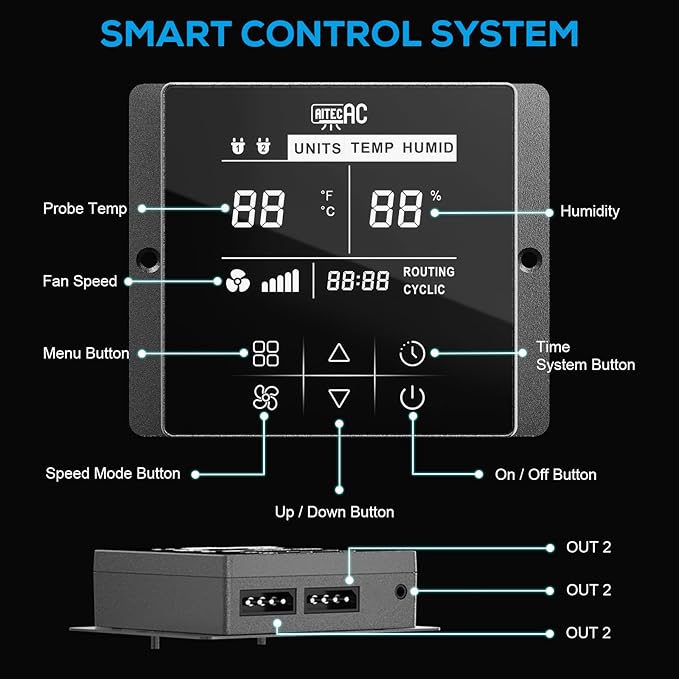 10 Inch Shutter Exhaust Fan, High-Speed Vent Fan with Temperature Humidity Controller, Suitable for Attics, Greenhouses, Garages