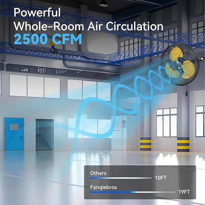 12 Inch High Velocity Wall Mount Fan, 2500 CFM Industrial Metal Air Circulator, 3-Speed Commercial Wall Fan with 180° Tilt, Pull Chain, for Garage, Workshop, Gym, Patio - UL Listed