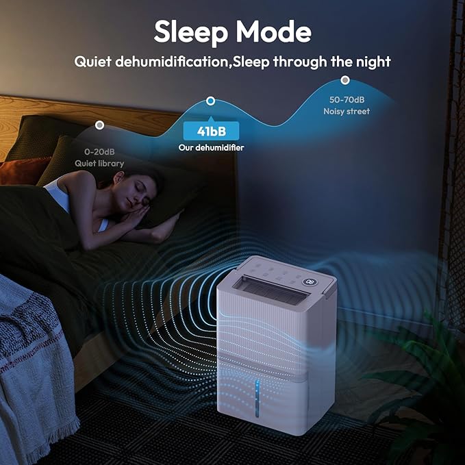 HUMILABS 5000 Sq.Ft Dehumidifier for Basement and Home, 75 Pints Dehumidifier with Drain Hose, Smart Humidity Control, 24H-Timer, for Bedroom, Bathroom, Large Room