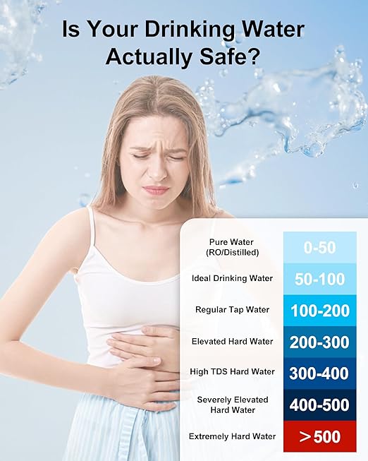 9-in-1 Smart Water Tester with APP Monitoring, Digital Water Test Kit for Turbidity, TDS, EC, Temp, Salt, GH, TOC, COD & UV275, Professional Water Tester for Drinking Water, Well, Tap & Outdoor.