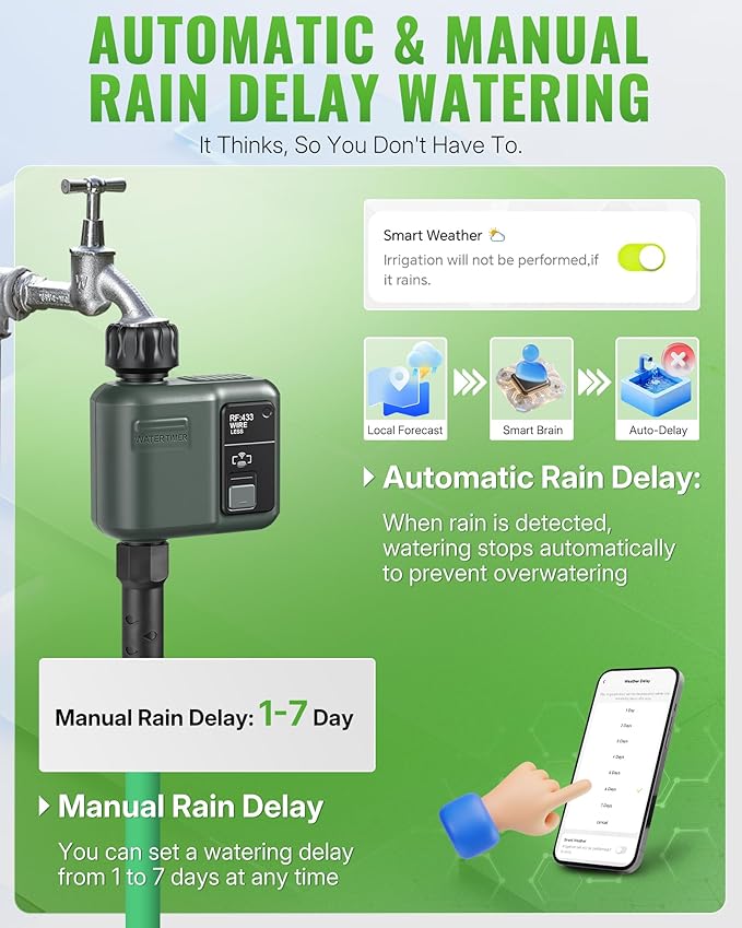 WiFi Water Timer for Garden Hose, Sprinkler Timer 1 Zone, Smart Hose Water with WiFi Irrigation Controller,Voice Control RF433 Automatic Irrigation System/Rain Delay/Manual Watering D31WT06