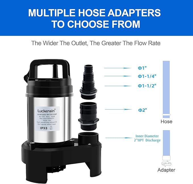 Sump Pump 1HP Stainless Steel Sewage Pump 6500 GPH Pond Pumps for Outdoor Ponds,Free Control Timer Submersible Pump for Pool,Sump Basin,Basement and Outdoor Drainage, 50ft Cord,2'' NPT Discharge