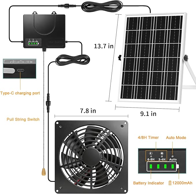 Solar Powered Fan for Chicken Coop, 12000mAh Battery Runs Day and Night, 7.1in Waterproof Exhaust Fan with Pull String Switch, USB-C & Solar Dual Power, Timer 4/8H for Shed Greenhouse Doghouse