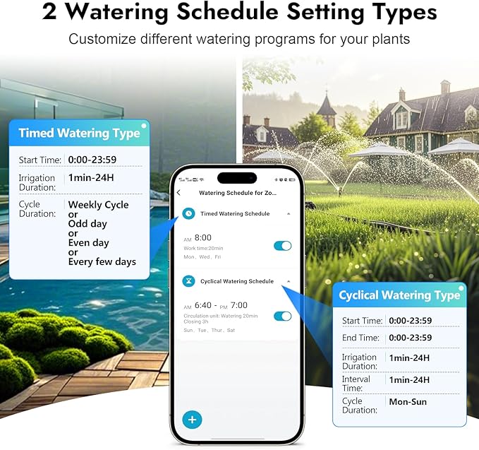 WiFi Water Timer for Garden Hose with Brass Inlet,Smart Hose Timer with WiFi Hub, APP & Voice Control,Up to 20 Watering Plans, 2-Zone Sprinkler Drip Irrigation System Controller for Yard Lawn Watering