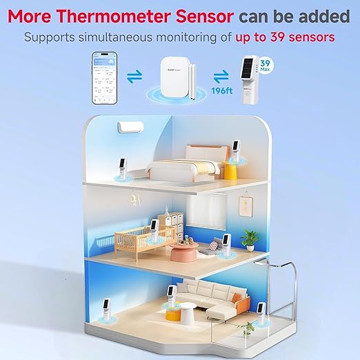 BaldrTherm Smart WiFi Hygrometer Thermometer 3 Pack, Wireless Temp Humidity Monitor with App Alert Notifications, Historical Data Storage & Remote Tracking, for Bedroom, Wine Cellar, Basements