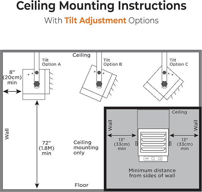 Comfort Zone Hard-Wired Ceiling Mount Garage Electric Space Heater, Fan-Forced, 5,000 watt, 240 volt, Overheat Protection, Thermal Cut-Out Switch, Ideal for Workshop & Garage, ETL Compliant, CZ220BK