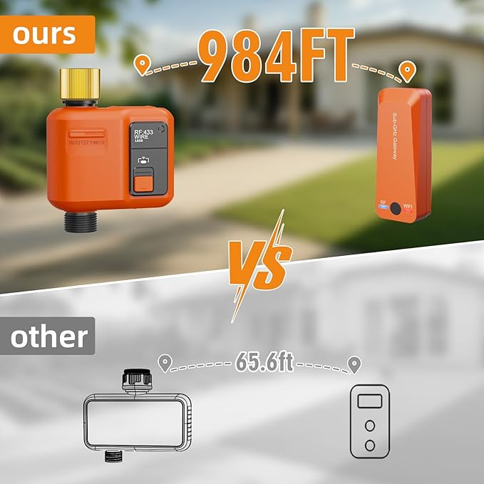 WiFi Water Timer for Garden Hose, Smart Sprinkler Timer with 984ft Long Range, Strong Wall Penetration, APP & Remote Control, Voice Control, Rain Delay, Manual Mode, Watering System for Yard & Lawn
