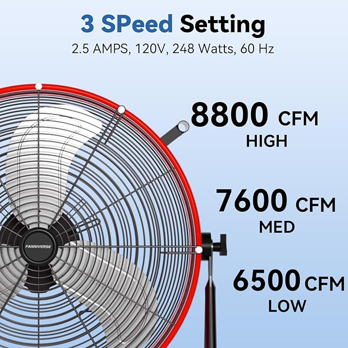 24 Inch Industrial Drum Fan 8800 CFM High Velocity Floor Fan for Garage, Warehouse & Workshop - 3-Speed Heavy Duty Metal Fan with 360° Tilt, Wheels & UL Safety Listed