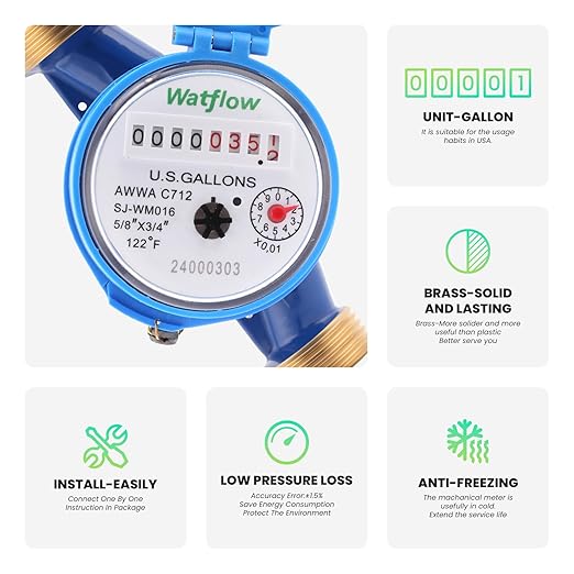 Watflow DN20 Water Meter 3/4" NPT, AWWA C712 Certification Gallon Water Flow Meter, Cold Water Meter for Garden/Home/Apartment, Horizontal Install.