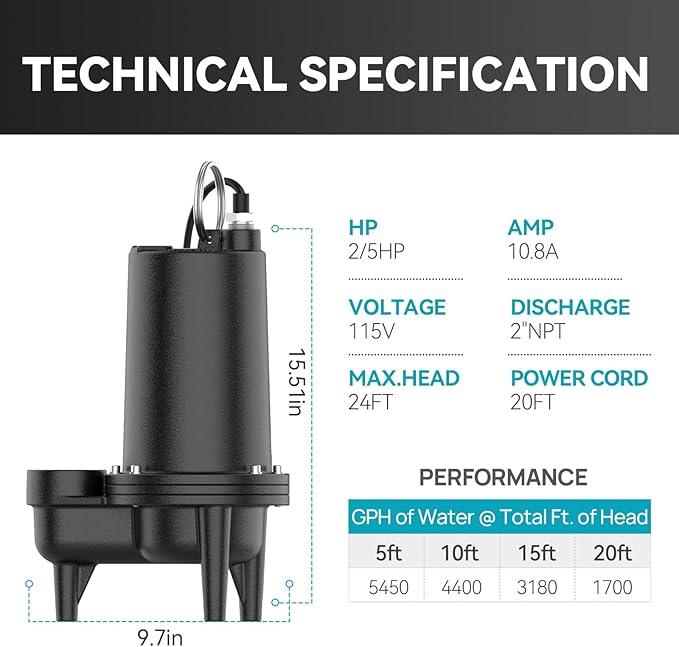 2/5HP Cast Iron Sewage Pump, 5995GPH Submersible Effluent Pump with 20ft Cord, Ideal for Basement/Sump Applications – Commercial-Grade Drainage System, 2'' NPT Discharge
