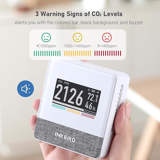 INKBIRD Portable CO2 Detector with Bluetooth, Smart Indoor Air Quality Monitor, can detects CO2, Temperature, Humidity, etc., Electronic Ink Display & 4 Years Battery Life, for Home, Office, motorhome