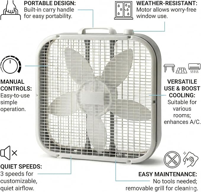 20-Inch Weather-Resistant Box Fan – 3-Speed High Velocity Air Circulator for Window, Greenhouse & Home – Energy Efficient Floor Fan with Carry Handle, White