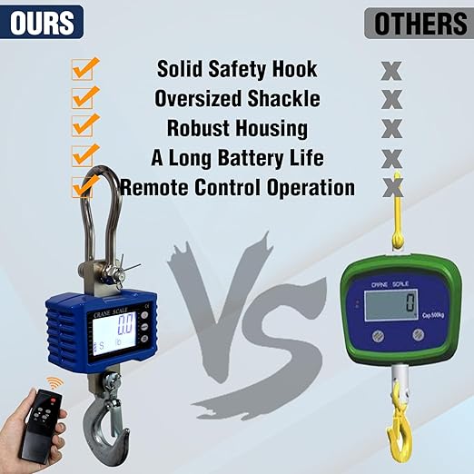 Digital Crane Scale,4410lb/2T Heavy Duty Digital Hanging Scale,Crane Scale Industrial with Remote Control and LCD Screen,High Precision Electronic Weighing Crane Scale for Market,Factory,Construction