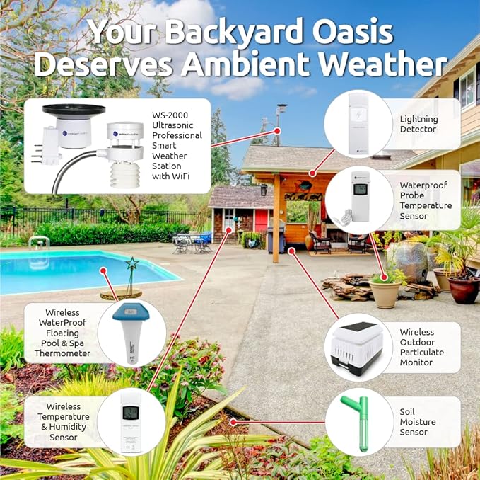 Ambient Weather WS-5000 Ultrasonic Smart Weather Station with TFT Full Color LCD Display