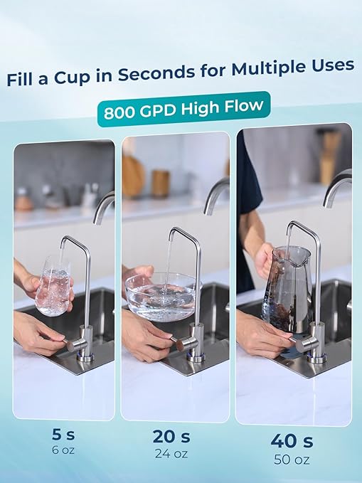 VIOMI 800GPD PFAS Reduction Reverse Osmosis System, NSF/ANSI 42, 53 and 372 Certified, 9-Stage & 48 Months Filter, Tankless RO Water Filter System Under Sink, Smart LED Reminder, Incl. 1 Extra Filter