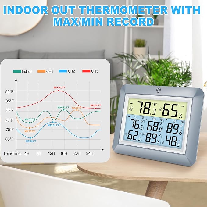 Urageuxy Weather Station Wireless Indoor Outdoor Thermometer with 3 Sensors, Remote Temperature Monitor with Humidity for Home, Baby Nursery, Room, Attic, Patio, Grey