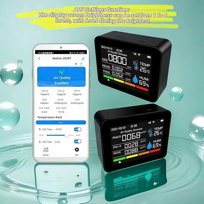 Smart Air Quality Monitor, Indoor Air Quality Meter with HCHO, CO2, PM2.5 PM10,PM1.0, TVOC, AQI, Temperature & Humidity,Time&Date,Alarm, 1-Year Data Storage, App Control for Home & Office