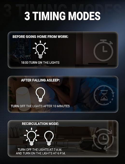 WiFi Smart Circuit Breaker 1P+N, 24-Hour Energy Monitoring, DIN Rail Mount, Smart Life/Tuya APP Remote Control & Voice Control (Compatible with Alexa/Google Assistant) (6A)