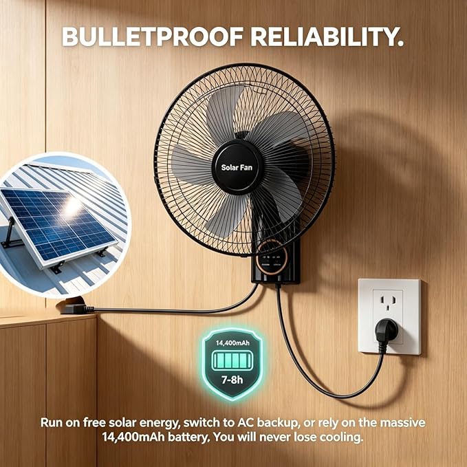 16" Solar Barn Fan for Chicken Coop and Greenhouse, Exhaust Wall Mount Fan with Remote, 16ft Extension Cable AC/Solar Dual Power, 90° Oscillating Waterproof Garage Cooling System