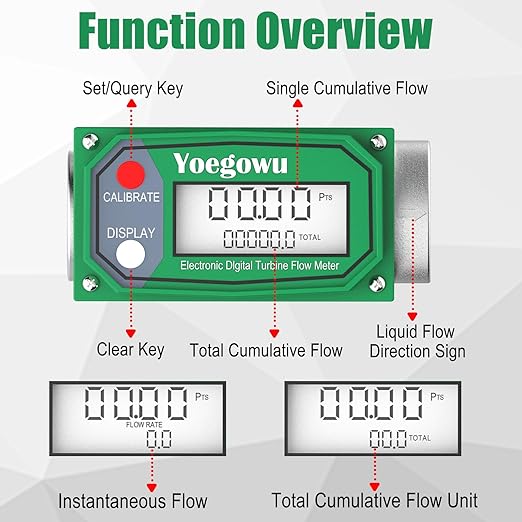 1" Digital Turbine Fuel Flow Meter, 2.6–26 GPM Inline NPT Flowmeter with LCD Display and 3/4" Adapters,For Diesel,Gasoline,Kerosene, Water and Other Liquids –Supports Gallon, L, QTS, PTS, m³ (1"&3/4")