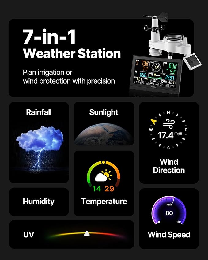 VEVOR 7-in-1 Wireless Weather Station, 7.5-Inch VA Display, Solar Powered Outdoor Sensor, Rain Gauge, Indoor Outdoor for Weather Forecast, Temperature, Humidity, Wind Speed and Direction (No WiFi)