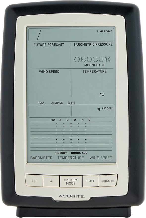 AcuRite Notos (3-in-1) Weather Station with Wind, Temperature, and Humidity (00638A3), Black and Metal