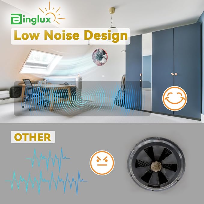 15" Gable Attic Fan with Thermostat, 1650CFM Plug-and-Play Attic Gable Vent Fan with Start Capacitor for 2500 sq.ft, Quiet Attic Exhaust Fan with Thermostat & 20FT Power Cord for House Garage Shed