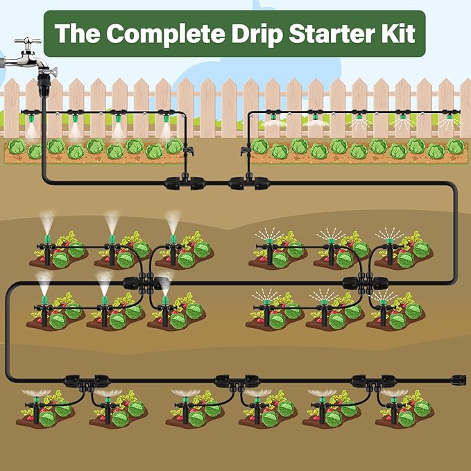 Kalolary 133FT Quick-Connect Drip Irrigation System Kit, Automatic Garden Watering System with 1/4" & 1/2" Tubing,Push-to-Fit Fittings & Adjustable Drip Emitters for Raised Garden Beds Greenhouse Lawn