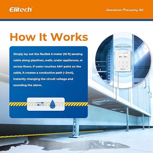 Elitech WiFi Temperature and Humidity Data Logger, 2.4GHz/5GHz Real-time Monitor with Water Leak Detector, Cloud Storage, App and Email Alerts, Includes 10M Patch Cord, RCW-800W-WI, -40°F to 176°F