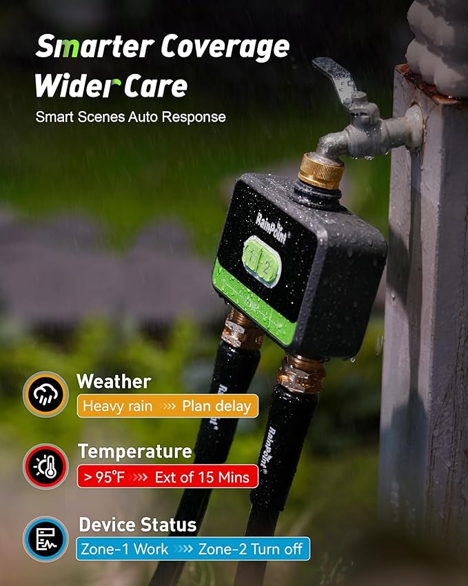 RainPoint 2-Zone WiFi Hose Timer, Smart Irrigation System