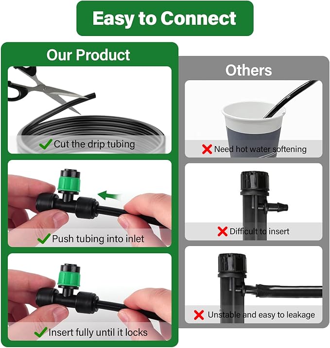 Kalolary 30Pcs Push-to-Fit Drip Irrigation Emitters for 1/4" Tubing, Adjustable 360 Degree Vortex Drip Emitters Irrigation Dripper Sprinklers with 6PCS End Plugs for Garden Irrigation System(Green)