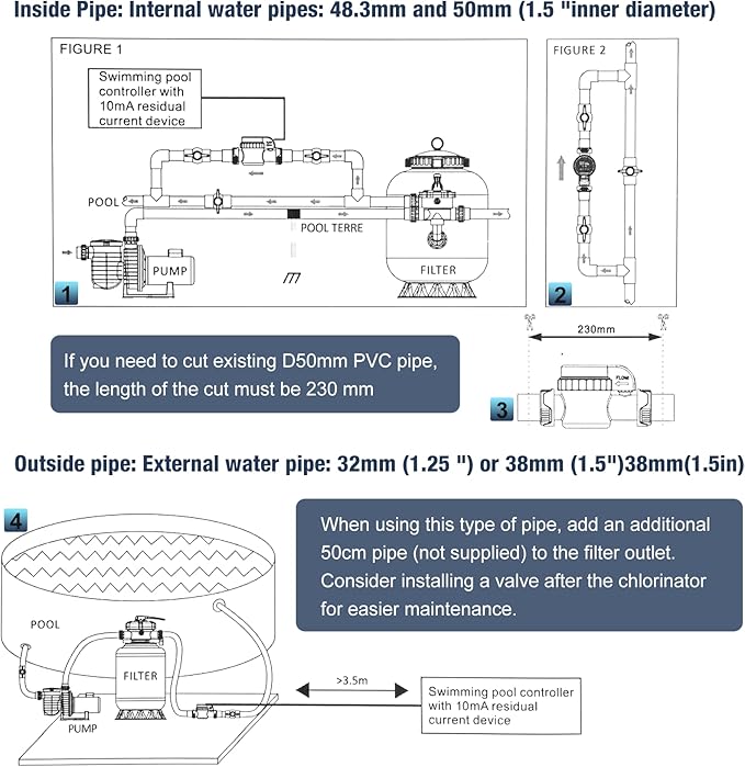 Smart Saltwater Chlorinator System for Above Ground Pool, Up to 10,500 Gallons Pool, Built-in Wi-Fi & App Remote Control, Salt Chlorine Generating System with Smart Digital Panel