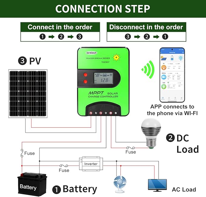 30A MPPT Solar Charge Controller 12V/24V Automatic Maximum PV 100V Charge Controller Built-in WiFi Adapter with LCD Display for Gel-Sealed Immersion AGM and Li-Ion Batteries(WiFi) (TD-30a)