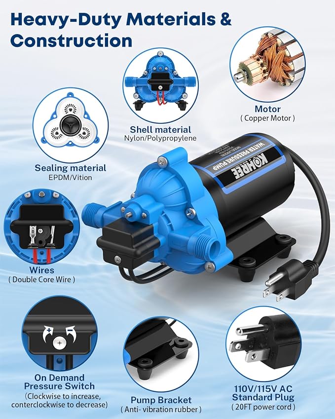 Kohree 110V AC Water Pressure Pump, 4 GPM 50 PSI, On Demand Self-priming RV Fresh Water Pump, 3-Chamber Diaphragm Pump with Pressure Switch and Strainer for RV, Marine, Garden, Kitchen, Bathroom