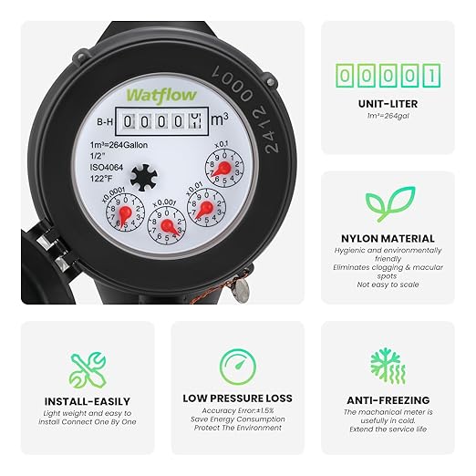 Watflow DN15 Water Meter 1/2" NPT, ISO4064 Certification Cubic Water Flow Meter, Cold Water Meter with PVC for Garden or Home, Single-Jet Horizontal Install.