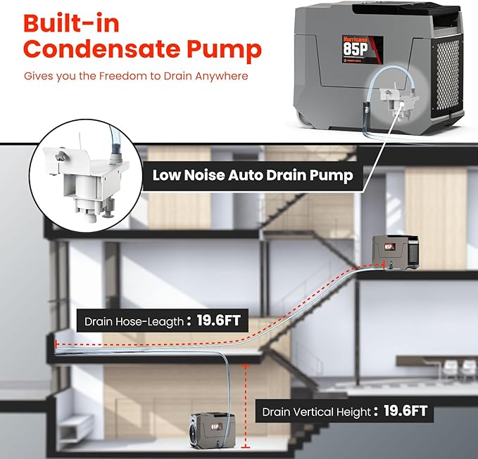 Abestorm 180 PPD Commercial Dehumidifier with Pump, Industrial Dehumidifiers to 2300 Sq.ft for Crawl Space, Water Damage Restoration, Basement, and Garage, with Auto Defrosting, Memory Starting
