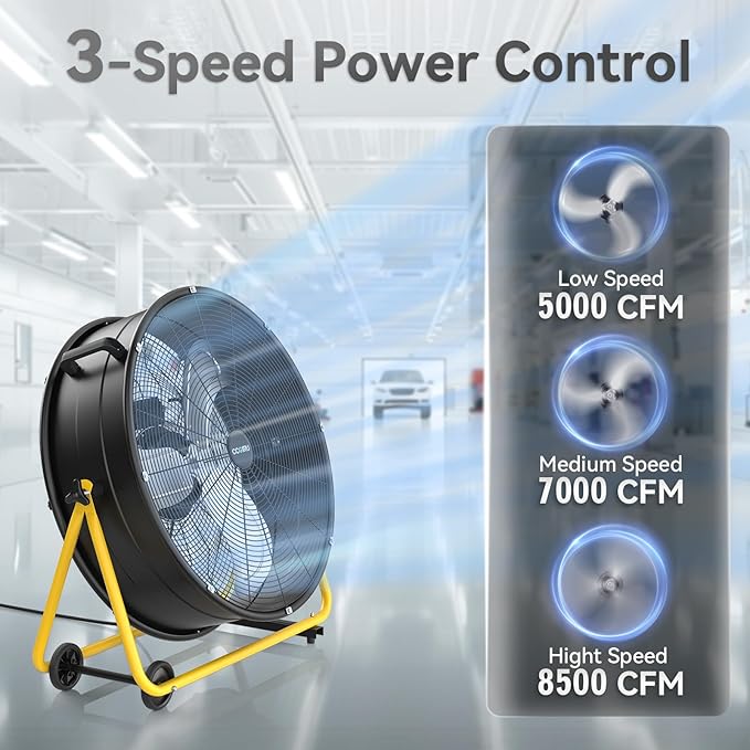 CCGIRU 24 Inches High Velocity Drum Fan, Heavy Duty Industrial Fan with UL Certification, 3 Speed, 8500 CFM, 360°Adjustable Tilting, Suitable for Garages, Store, Warehouses and Patio