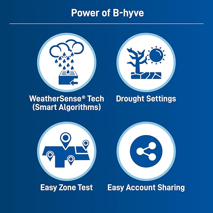 Orbit 57915 B-hyve 4-Zone Indoor Smart Sprinkler Controller,(Pack of 3)