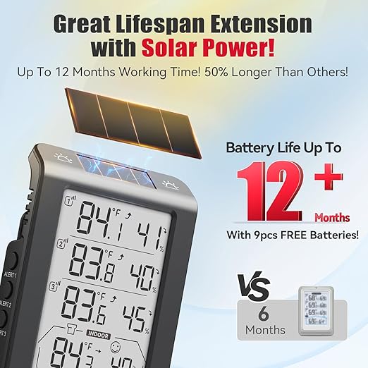 Wireless Freezer Monitor with 3 Sensors, 328ft Long Range Digital Refrigerator Thermometer with Min/Max Temp and Smart Adjustable Backlight, for Home, Garage & Breast Milk, Black