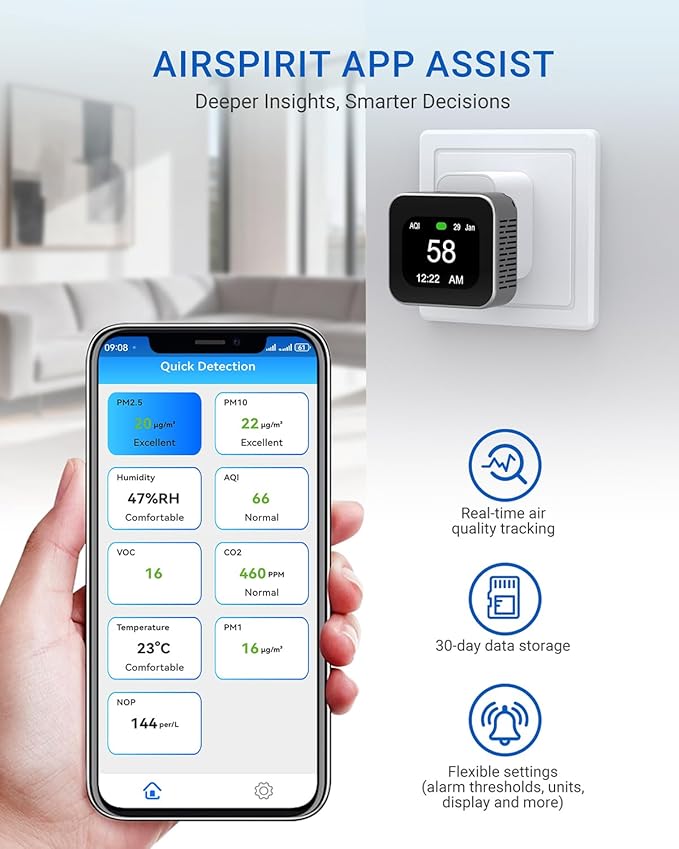 Air Quality Monitor Plug-in, Portable Air Tester for PM2.5, CO2, TVOC, PM10, Temperature, Humidity with Visual and Audible Alarm, App Control for Indoor and Outdoor