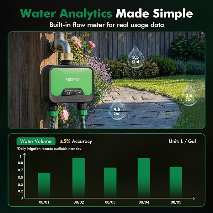 RESTMO Smart WiFi Water Timer for Garden Hose, 2 Zone Sprinkler Timer with APP Control & Brass Inlet, Rain Delay/Manual/Automatic Watering System, Quantity or Timed Irrigation Modes for Misting, Lawn