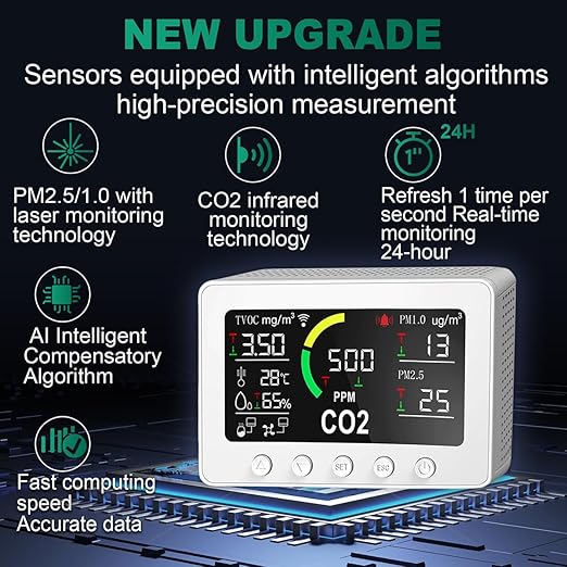 12 in 1 Air Quality Monitor Indoor,Air Quality Tester for Home,Air Quality Meters for CO2,TVOC,PM1.0,PM2.5,AQI,Temperature and Humidity,Air Quality Detector for Home,Office (White)