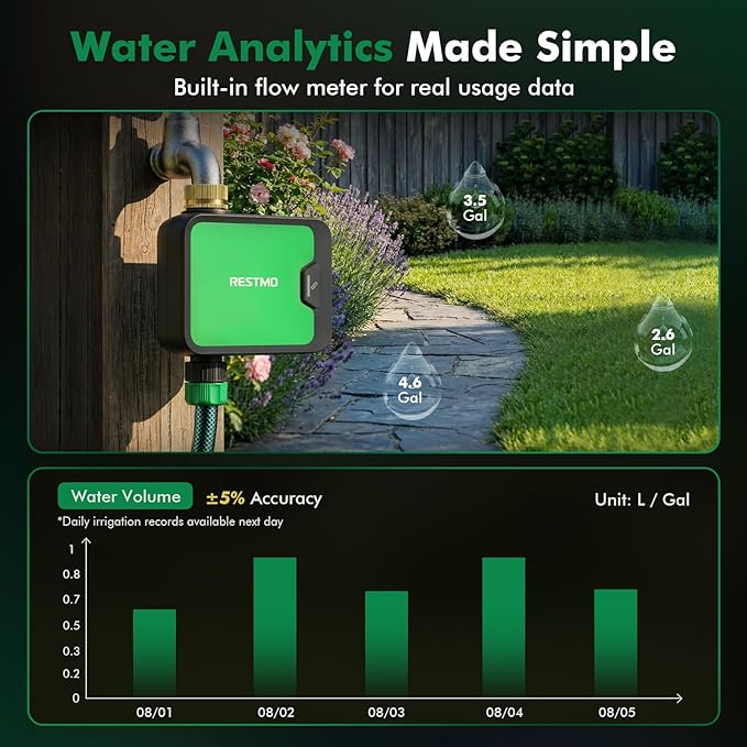 RESTMO Smart WiFi Water Timer for Garden Hose, Sprinkler Timer with APP Control & Brass Inlet, Rain Delay/Manual/Automatic Watering System, Quantity or Timed Irrigation Modes for Misting, Garden