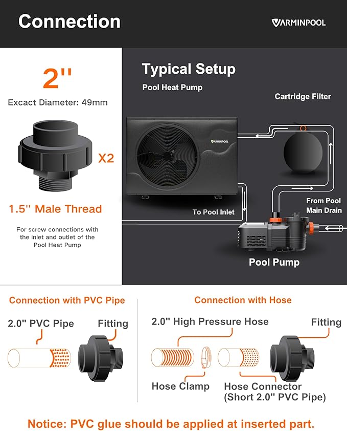 Pro Invert 90000BTU Pool Heat Pump for 24000 Gallons Above and In Ground Pools, Full Inverter Electric Pool Heater, WiFi Control & Timer, Heat & Cool, Energy Efficient, 220V, V25