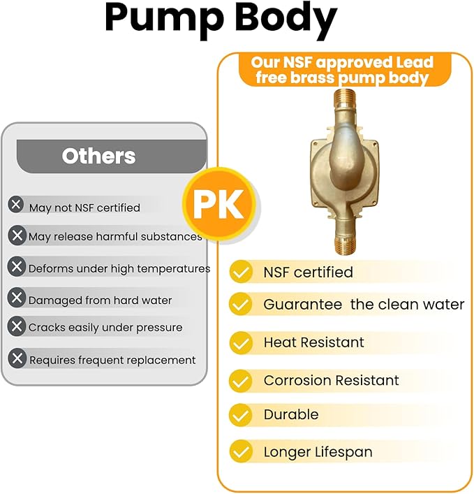 HBS24-12 Smart Instant Hot Water Recirculating Pump System – 3-Speed, Built-in Thermostat, 15-inch Hose, Compatible with Tanked and Tankless Water Heaters, Extremely Quiet