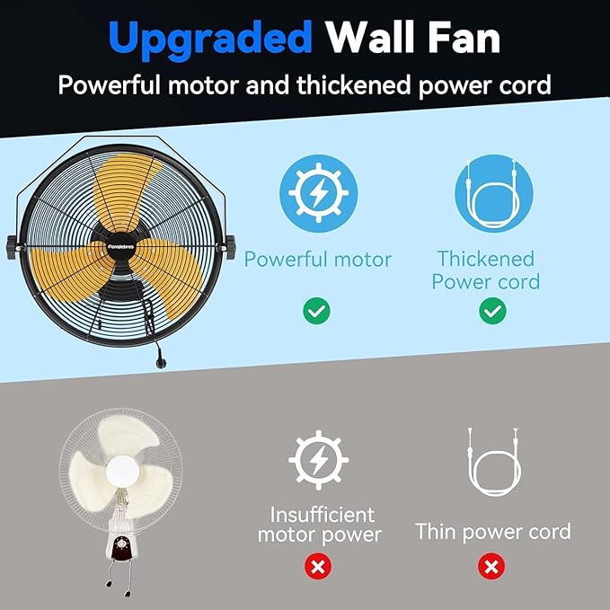 2600 CFM 14 inch Outdoor High Velocity Wall Mounted Fan, 3-Speed Metal Fans with IP44 Enclosure Motor, Industrial Grade Weatherproof Wall Fan for Patio, Greenhouse, Garage, and Gazebo