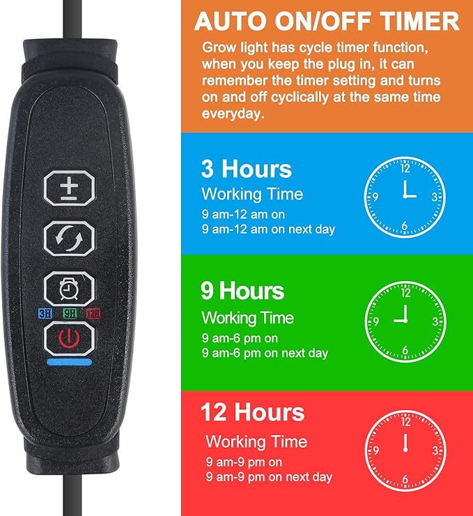 SDOVUERC Grow Lights for Indoor Plants, Full Spectrum LED Plant Lamps with Clips and 3m Cables for Seeding Growing(2 Pack)