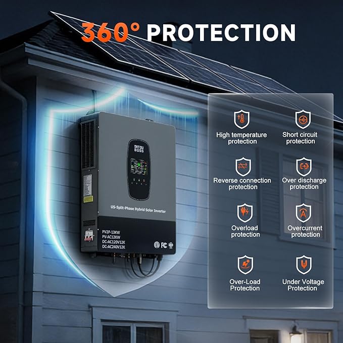 DATOUBOSS 12000W Hybrid Solar Inverter, 48V DC to110V/240V AC Split-Phase Inverter, Built-in 2 MPPT Solar Controllers, Pure sine Wave, Max Charging Current 220A,500V PV Input, Max. 6 Parallel